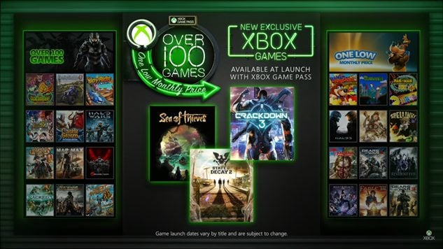 Xbox Game Pass Expansion Makes First-Party New Releases Available on Day One